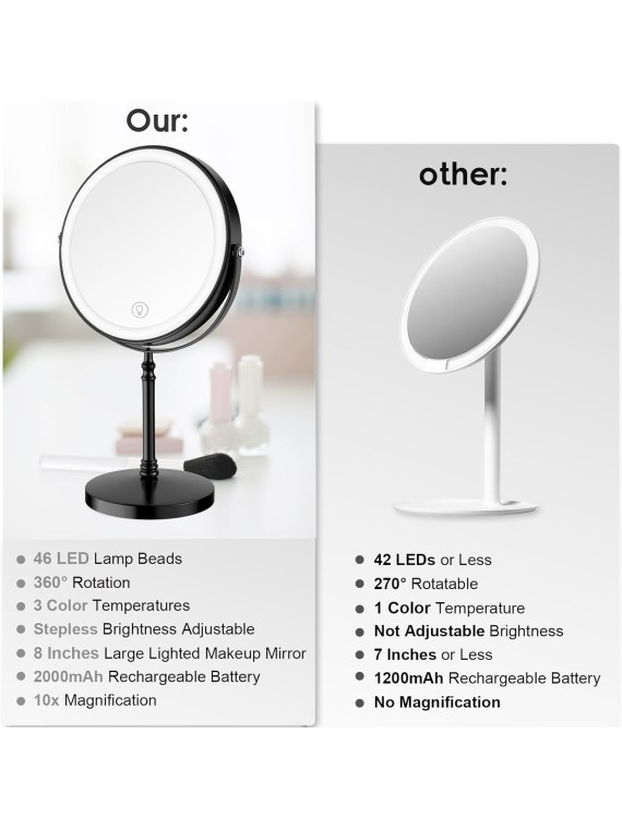 Lighted Makeup Mirror, 8" Rechargeable Double Sided Magnifying Mirror with 3 Colors, 1x/10x 360° Rotation Touch Screen Vanity Mirror with Lights, Brightness Adjustable Magnification Light up Mirror